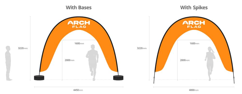 Arch Flag Dimensions
